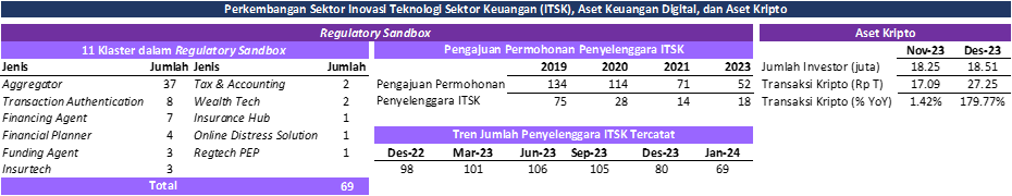 SP PTIJK RDKB IAKD.png