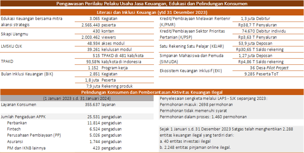 SP PTIJK RDKB PEPK.png