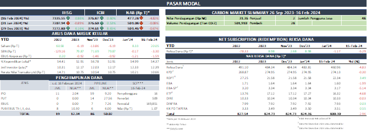SP PTIJK RDKB PM.png