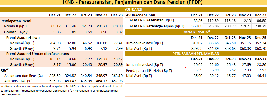 SP PTIJK RDKB PPDP.png