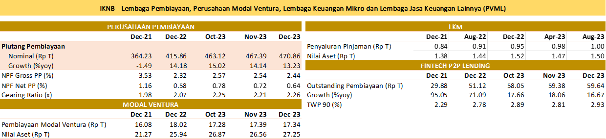 SP PTIJK RDKB PVML.png