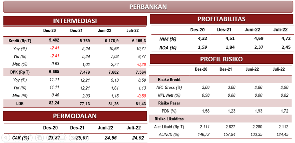 SP RDKB 5 SEPTEMBER 2022 (2).png