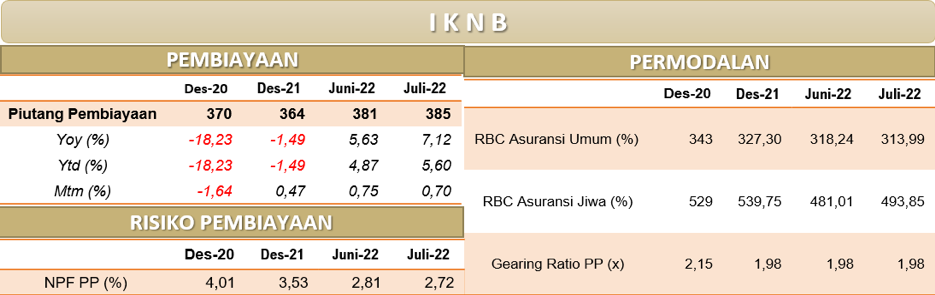 SP RDKB 5 SEPTEMBER 2022 (3).png