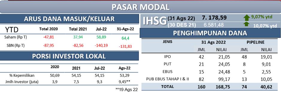 SP RDKB 5 SEPTEMBER 2022.png