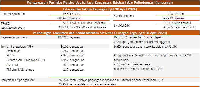 SP RDKB APR 2024 EPK.png