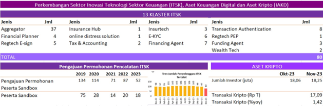 SP RDKB DES 2023 IAKD.png