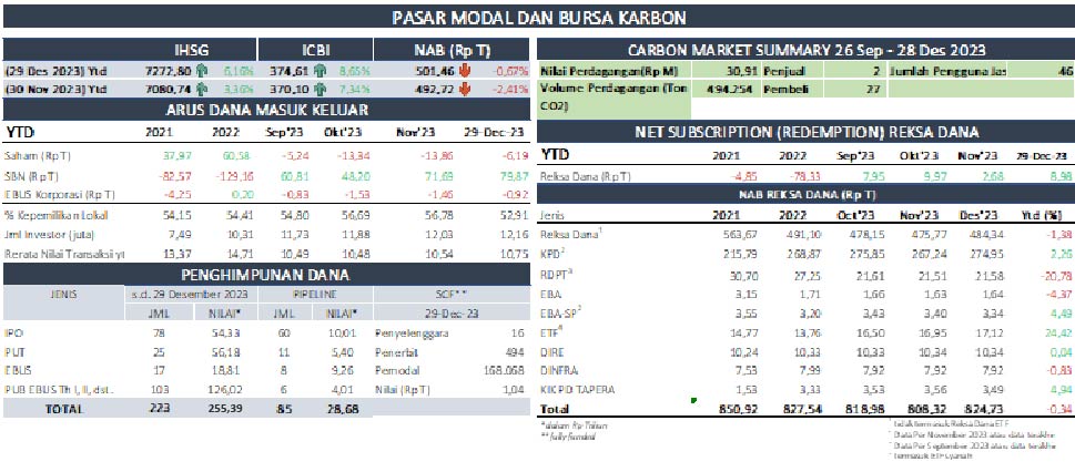 SP RDKB DES 2023 PM-01.jpg