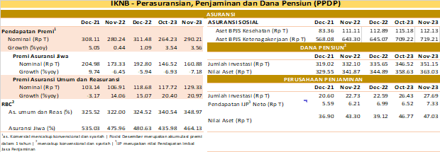 SP RDKB DES 2023 PPDP.png
