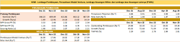 SP RDKB DES 2023 PVML.png