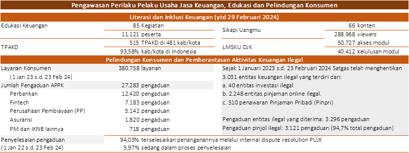 SP RDKB FEB 2024 PEPK.png