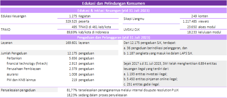SP RDKB JULI 2023 EPK.png