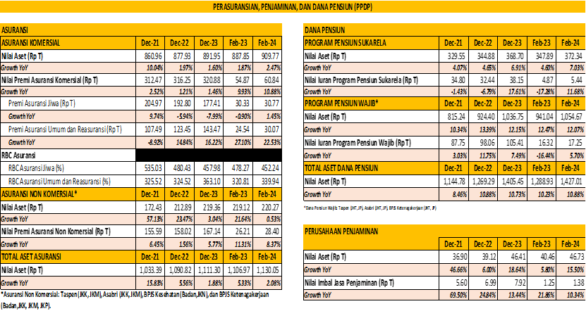 SP RDKB MAR 2024 PPDP.png