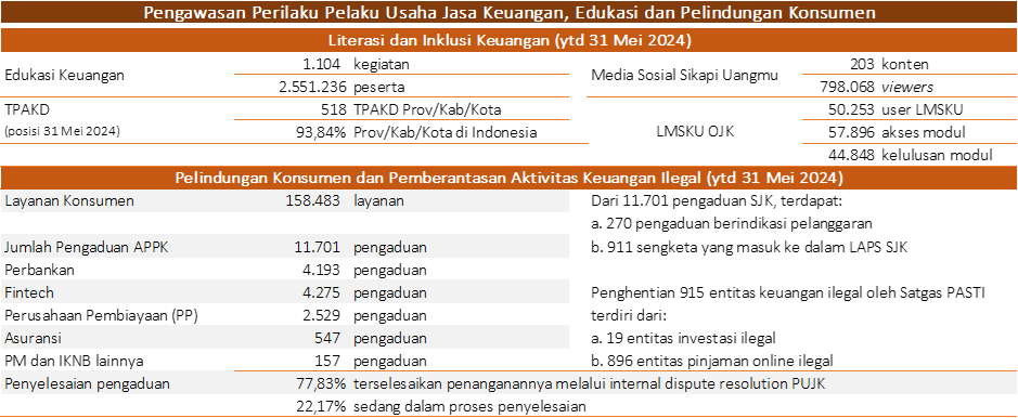 SP RDKB MEI 2024 PEPK.png
