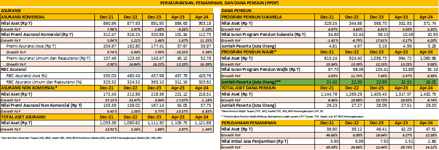 SP RDKB MEI 2024 PPDP.png