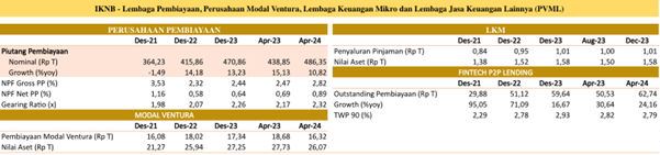SP RDKB MEI 2024 PVML.png