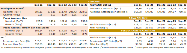 SP RDKB OKT 2023 PPDP.png