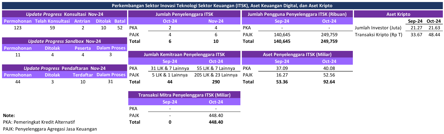 SP RDKB NOV 2024 ITSK.png