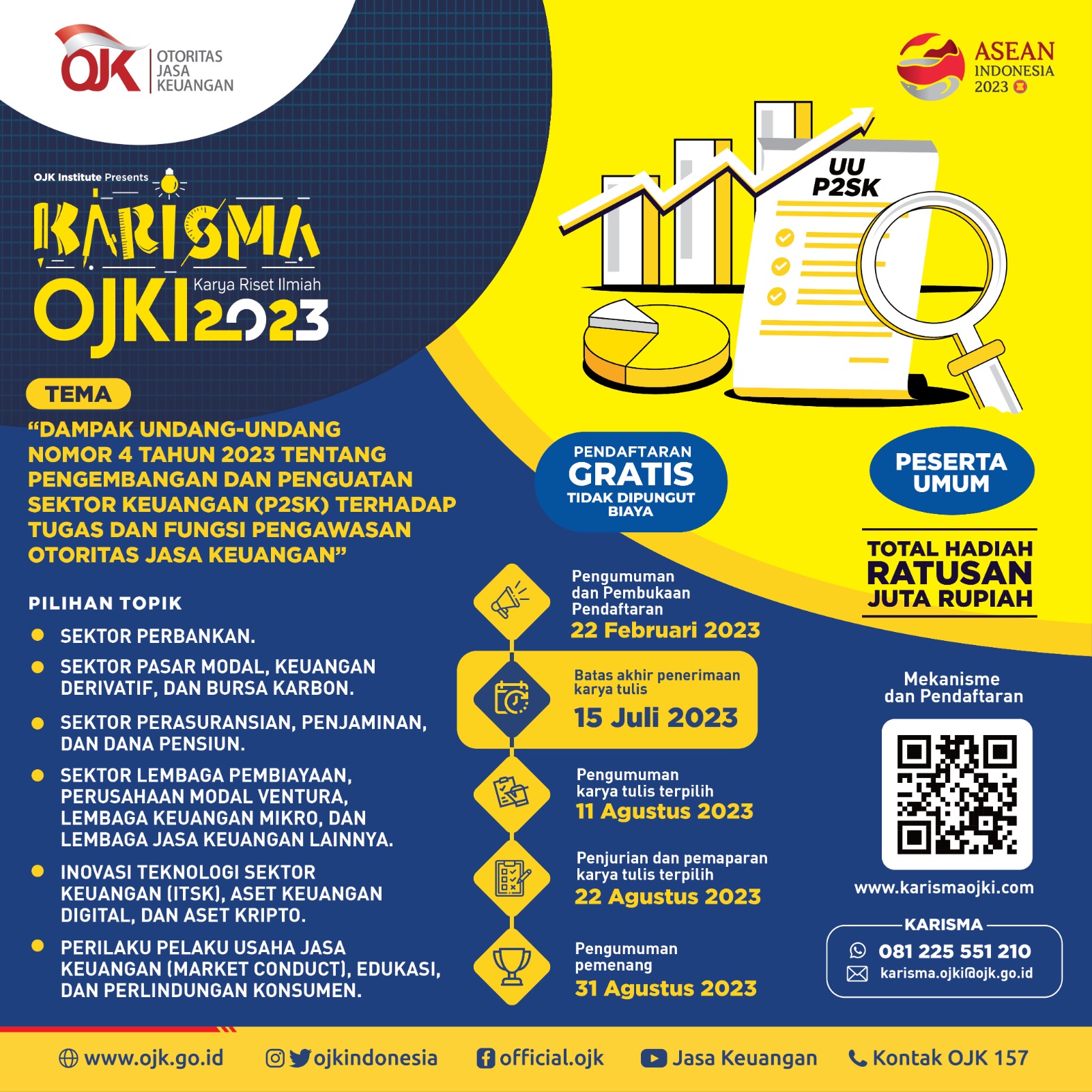 Call for Paper Karya Riset Ilmiah (KARISMA) OJKI Tahun 2023 peng riset.jpeg