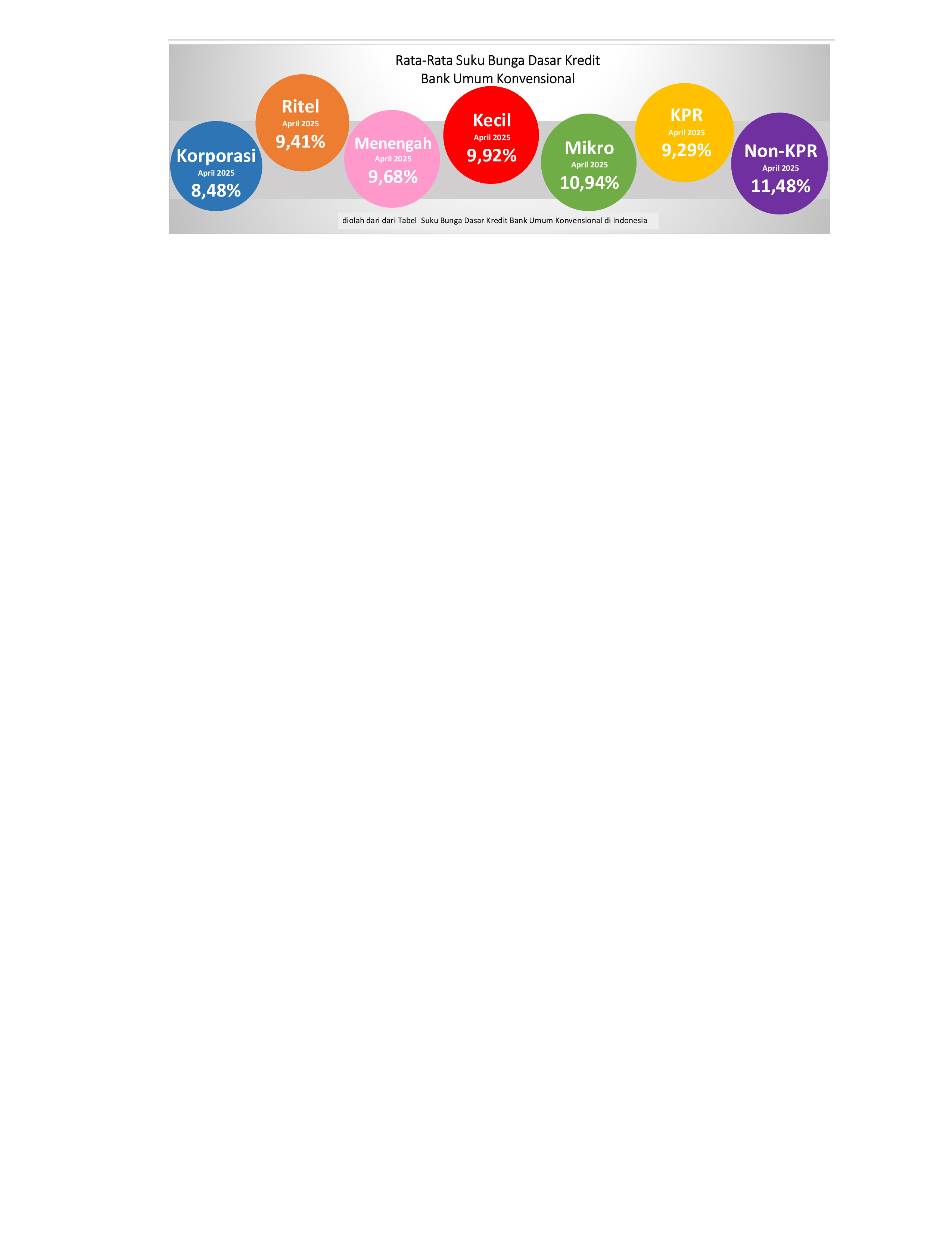 INFOGRAFIS SBDK APRIL 2025.jpg