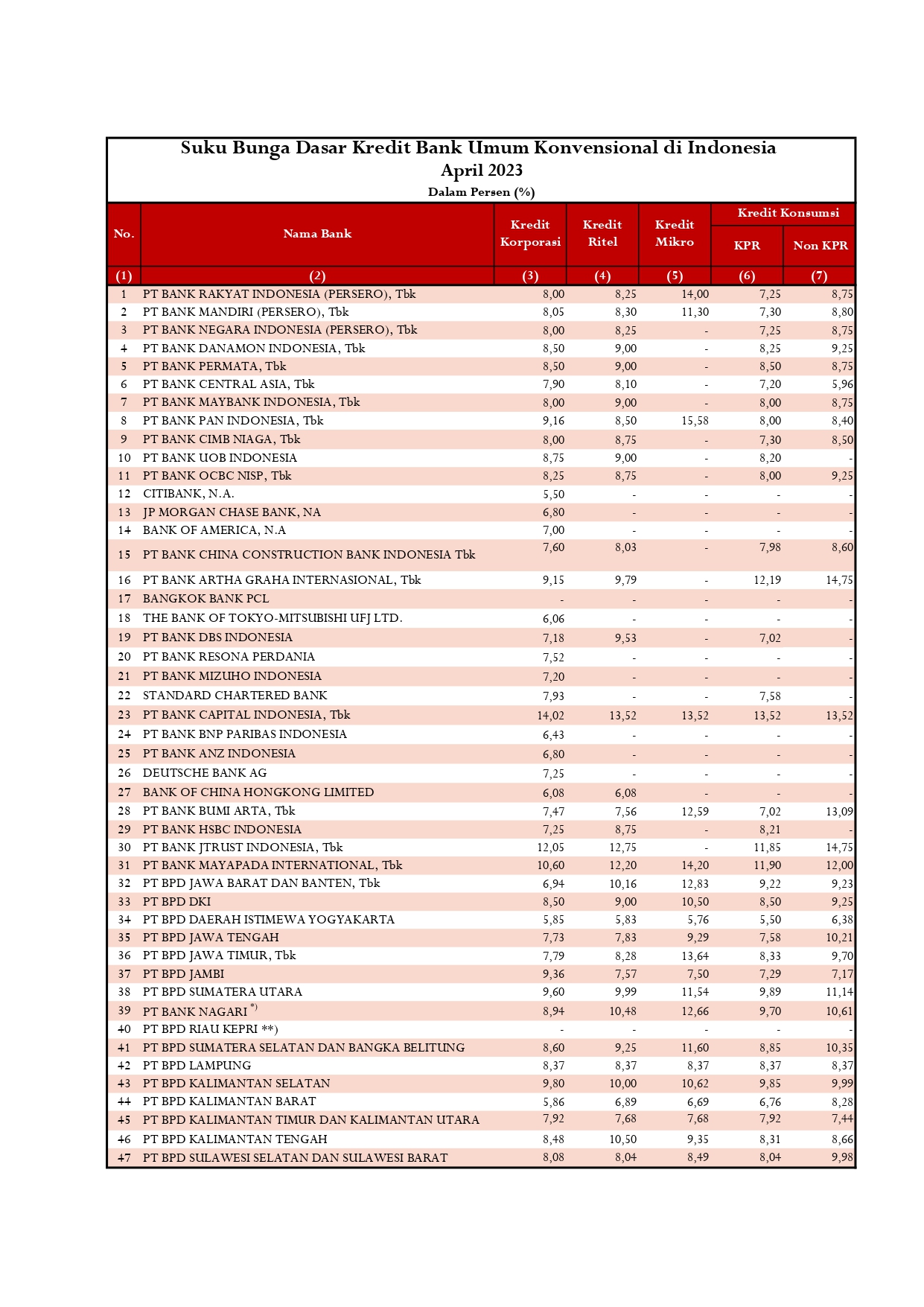 SBDK Juli 2018 - April 2023_page-0001.jpg