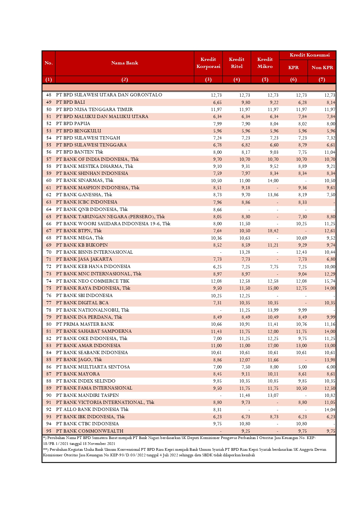 SBDK Juli 2018 - April 2023_page-0002.jpg
