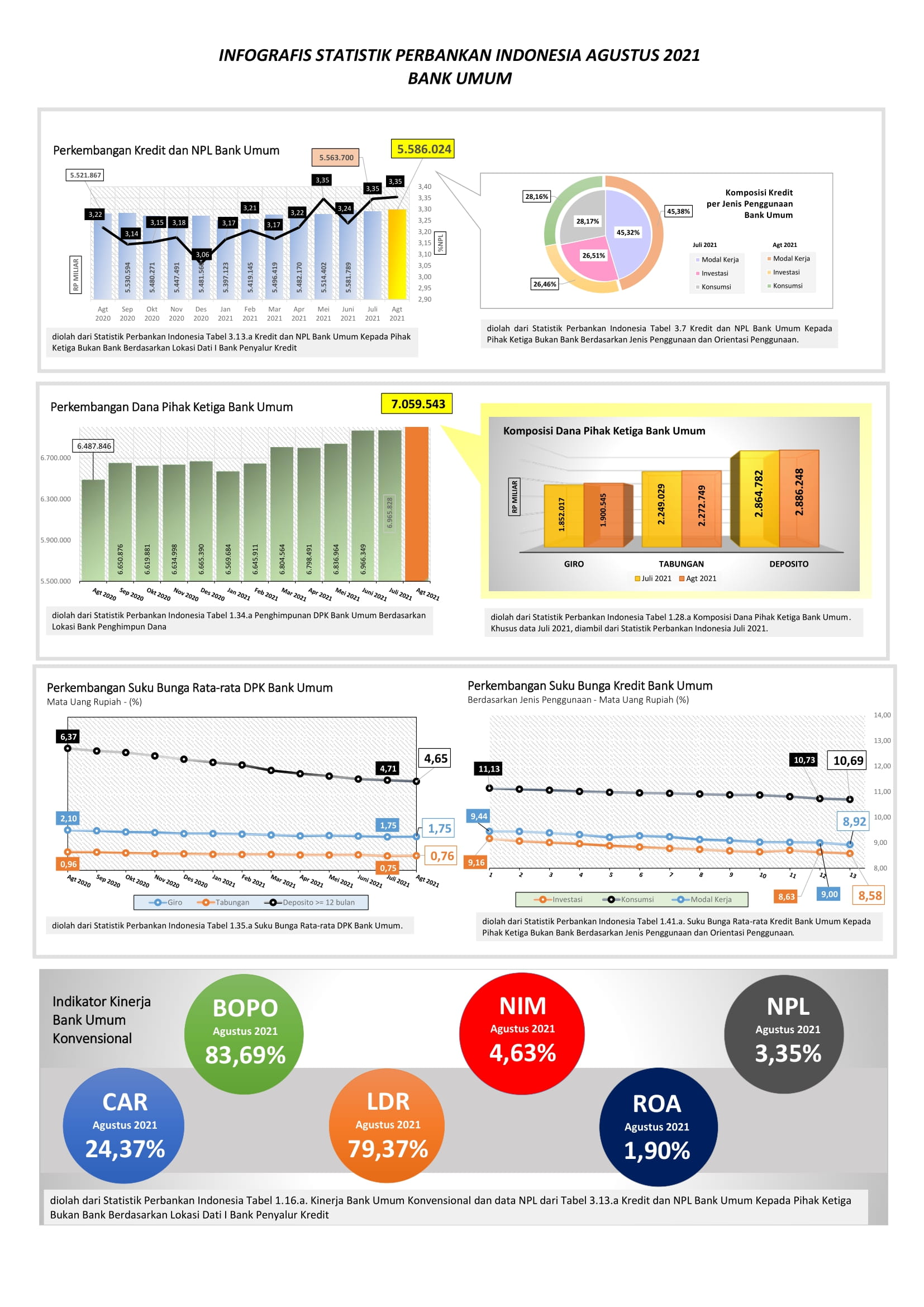 INFOGRAFIS Agt 2021-1.jpg