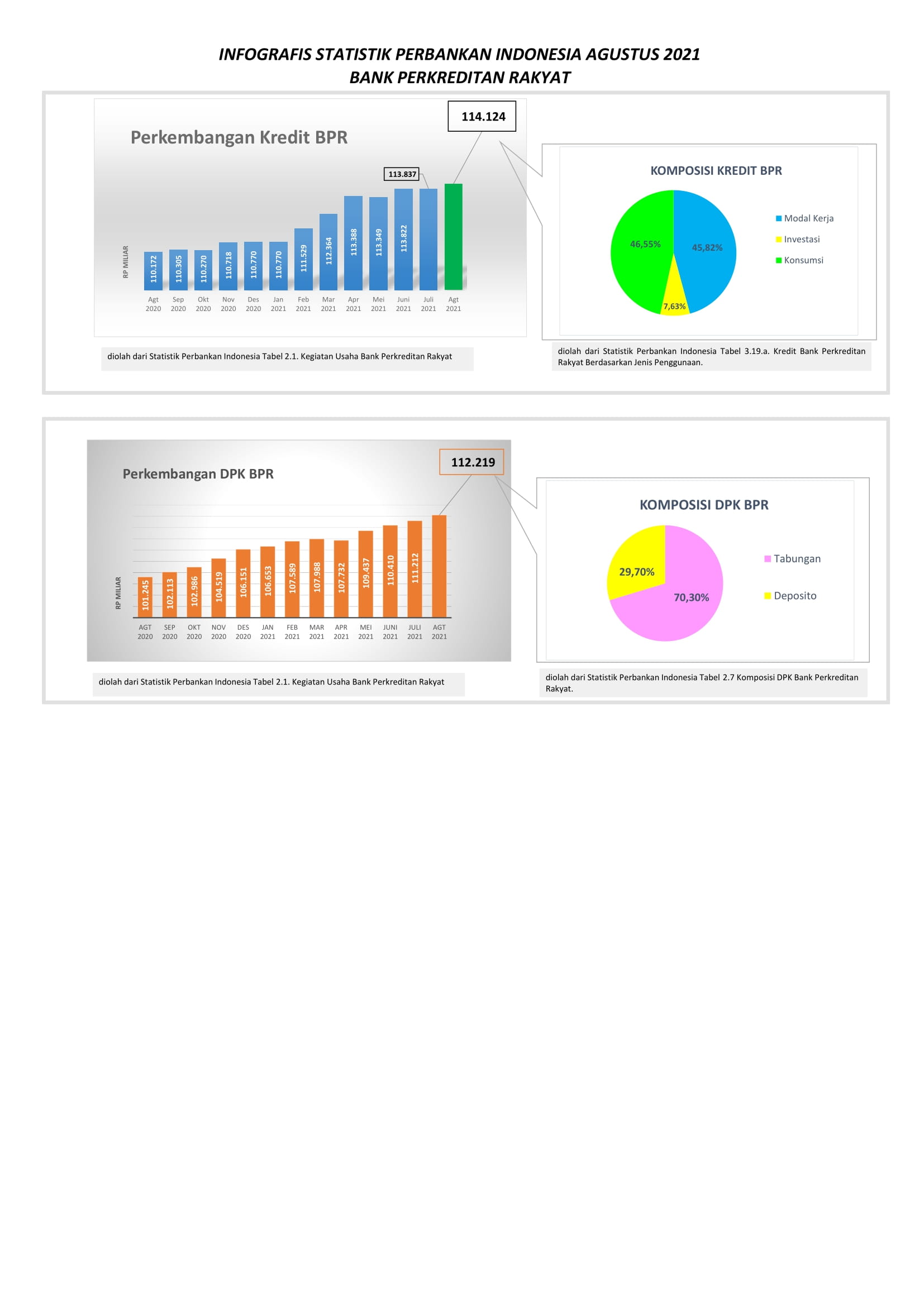 INFOGRAFIS Agt 2021-2.jpg