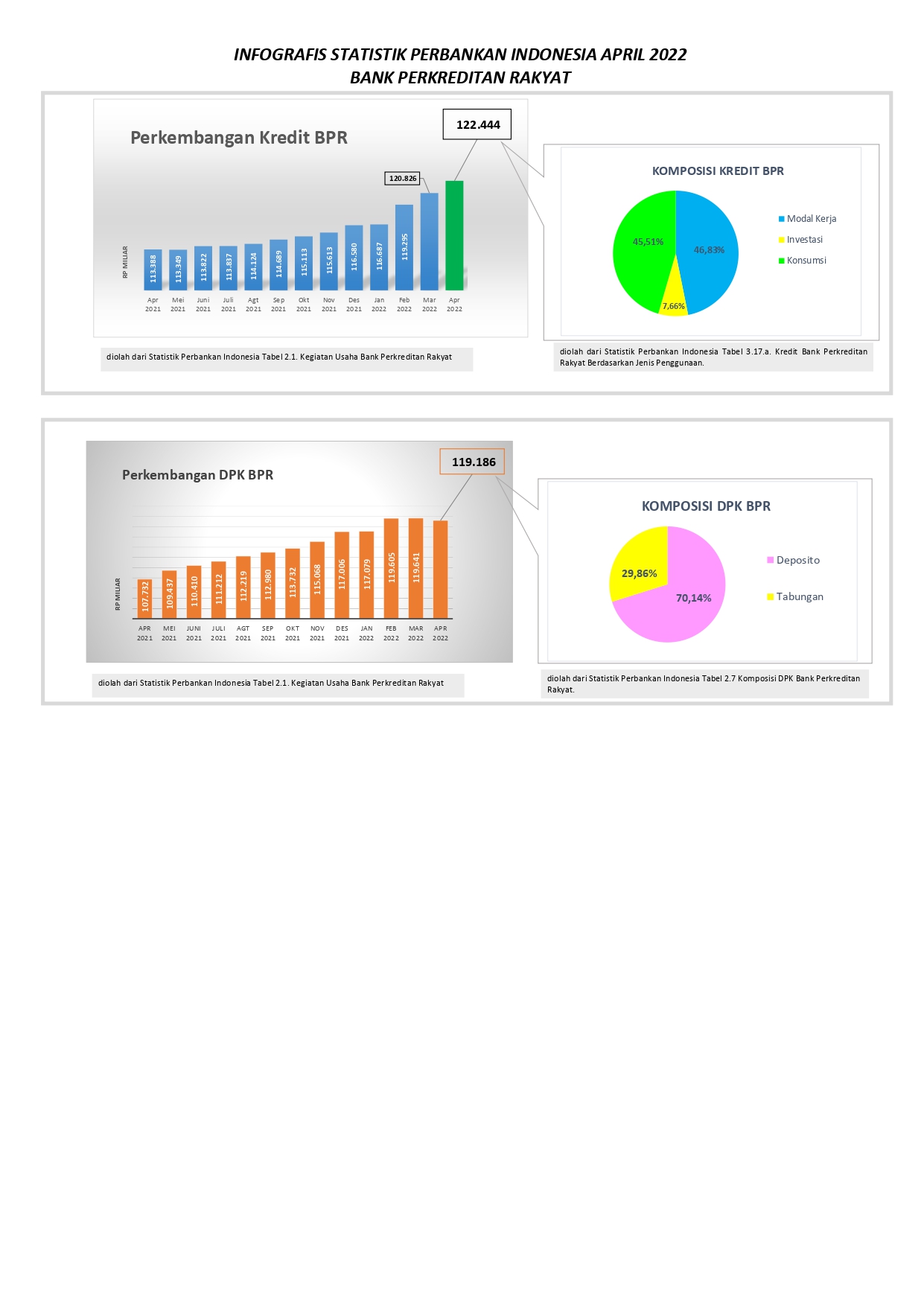 INFOGRAFIS Apr 2022_page-0002.jpg