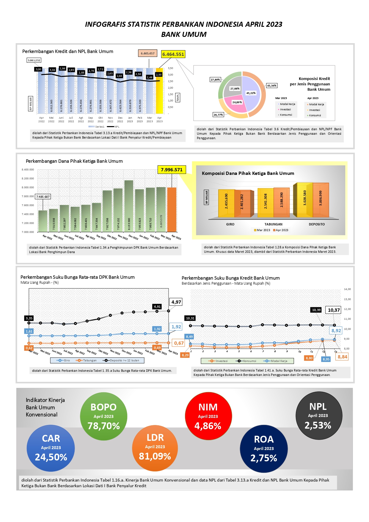 INFOGRAFIS SPI APRIL 2023_page-0001.jpg