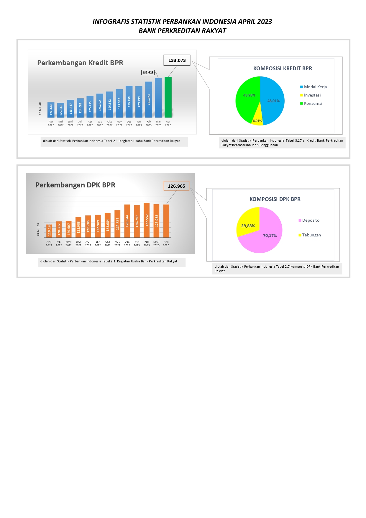 INFOGRAFIS SPI APRIL 2023_page-0002.jpg