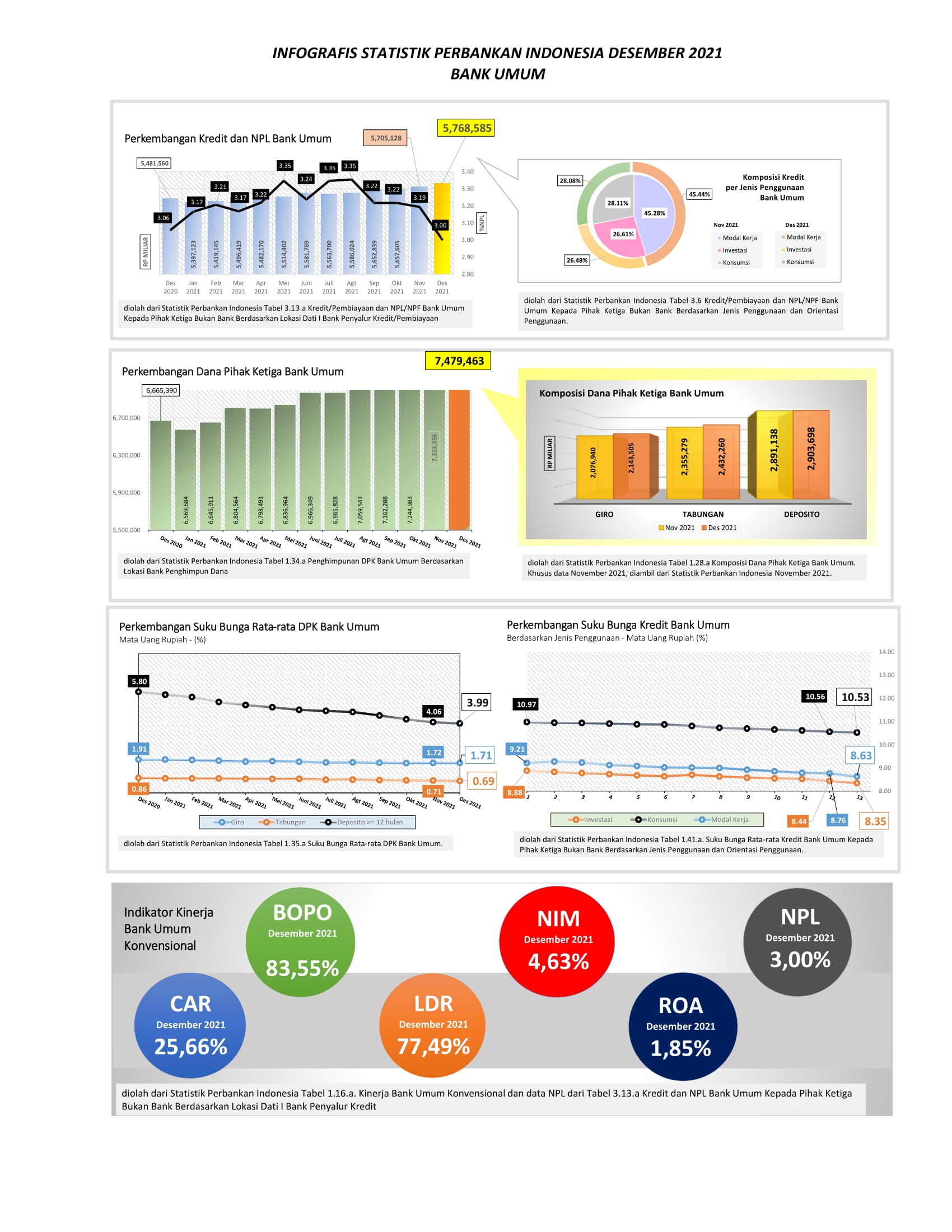 INFOGRAFIS DESEMBER 2021 Image 1.jpg