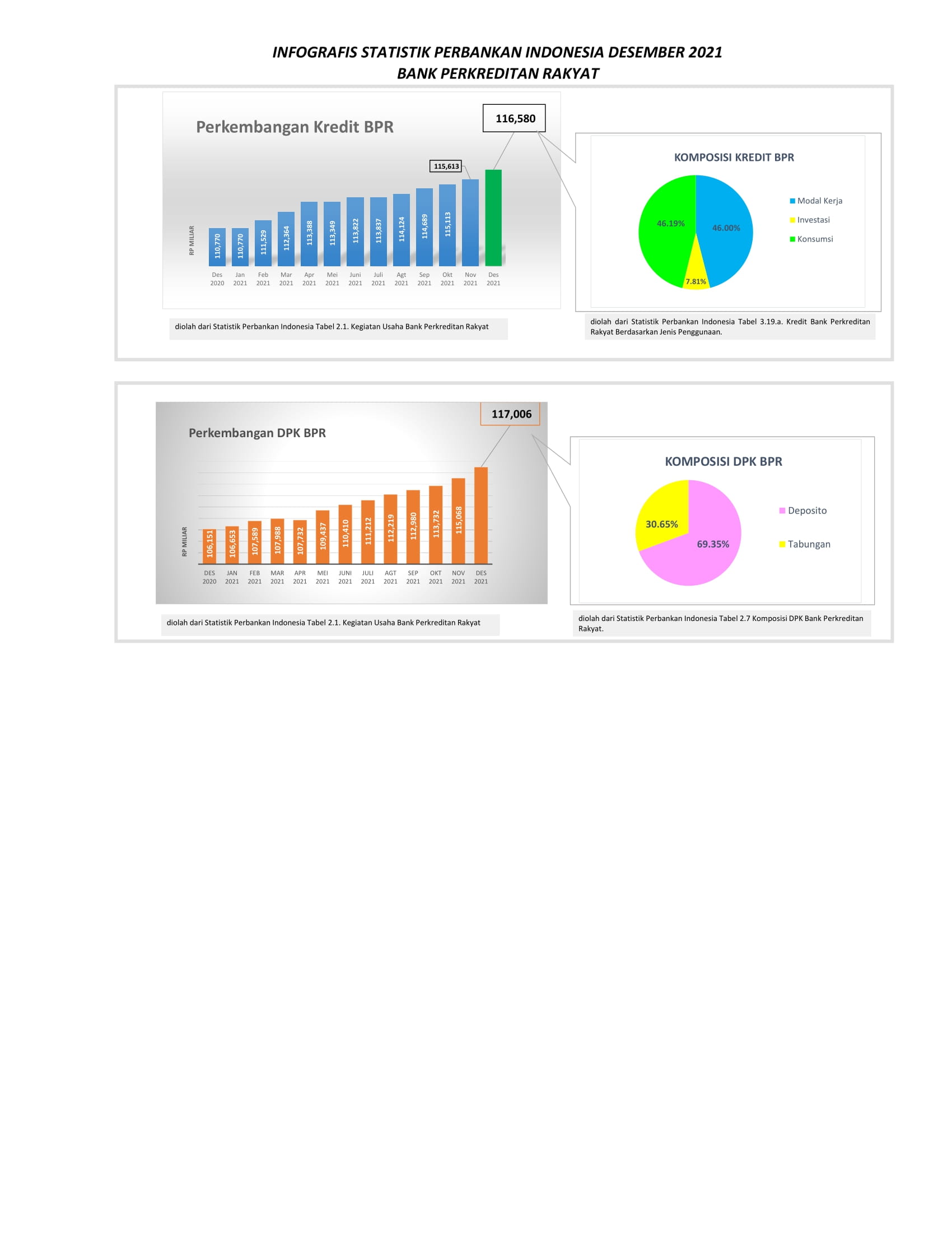 INFOGRAFIS DESEMBER 2021 Image 2.jpg