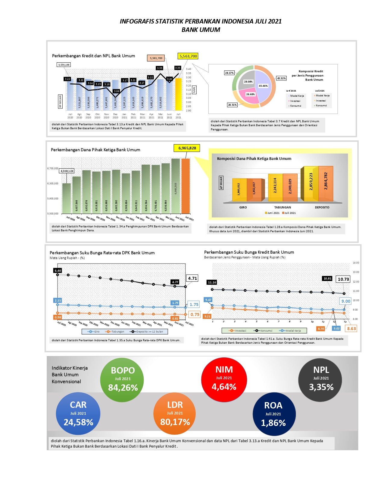 INFOGRAFIS Juli 2021_page-0001.jpg