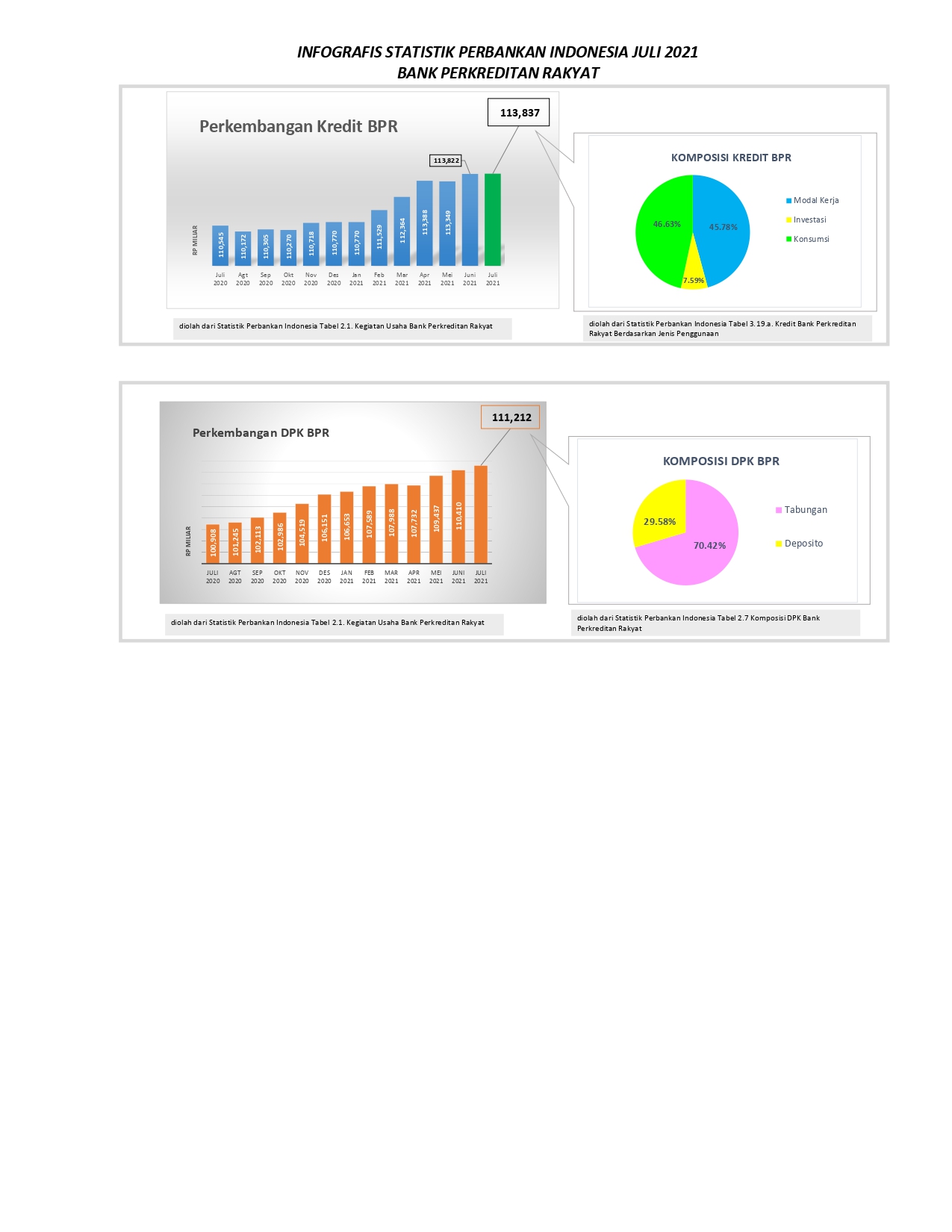 INFOGRAFIS Juli 2021_page-0002.jpg