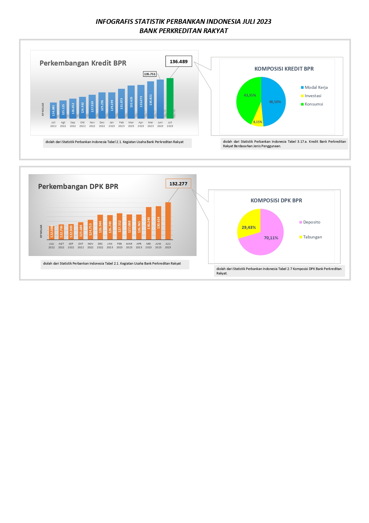 INFOGRAFIS SPI JULI 2023_page-0002.jpg