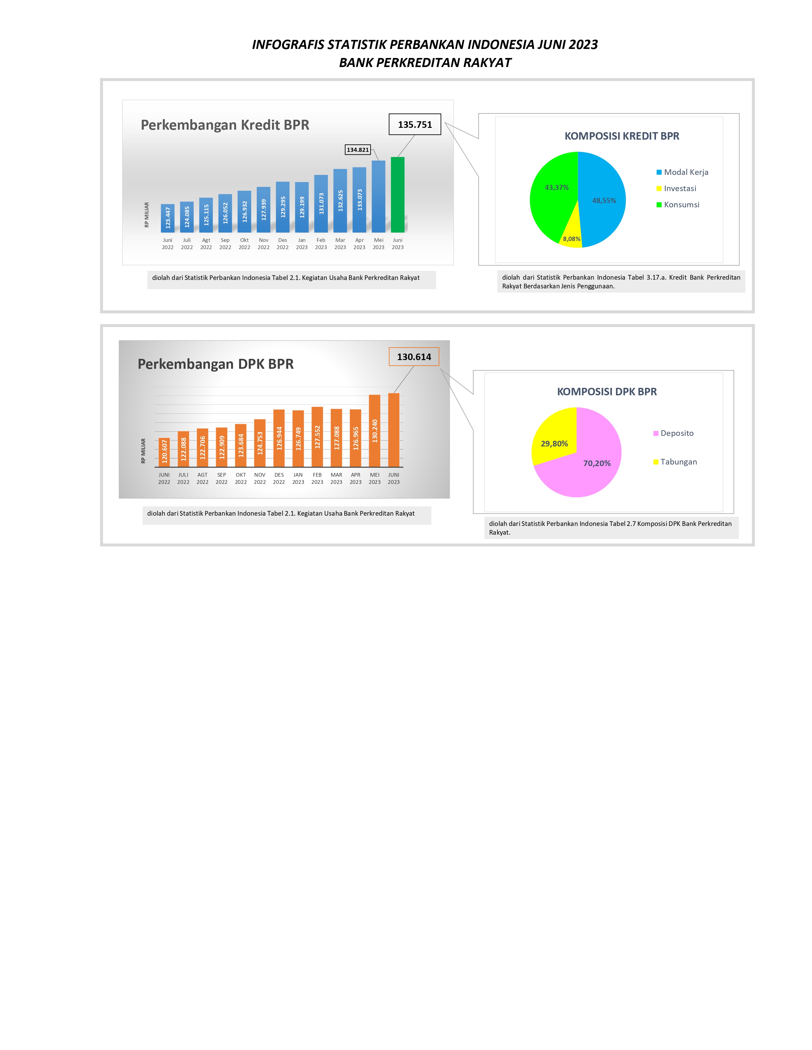 INFOGRAFIS SPI JUNI 2023_page-0002.jpg