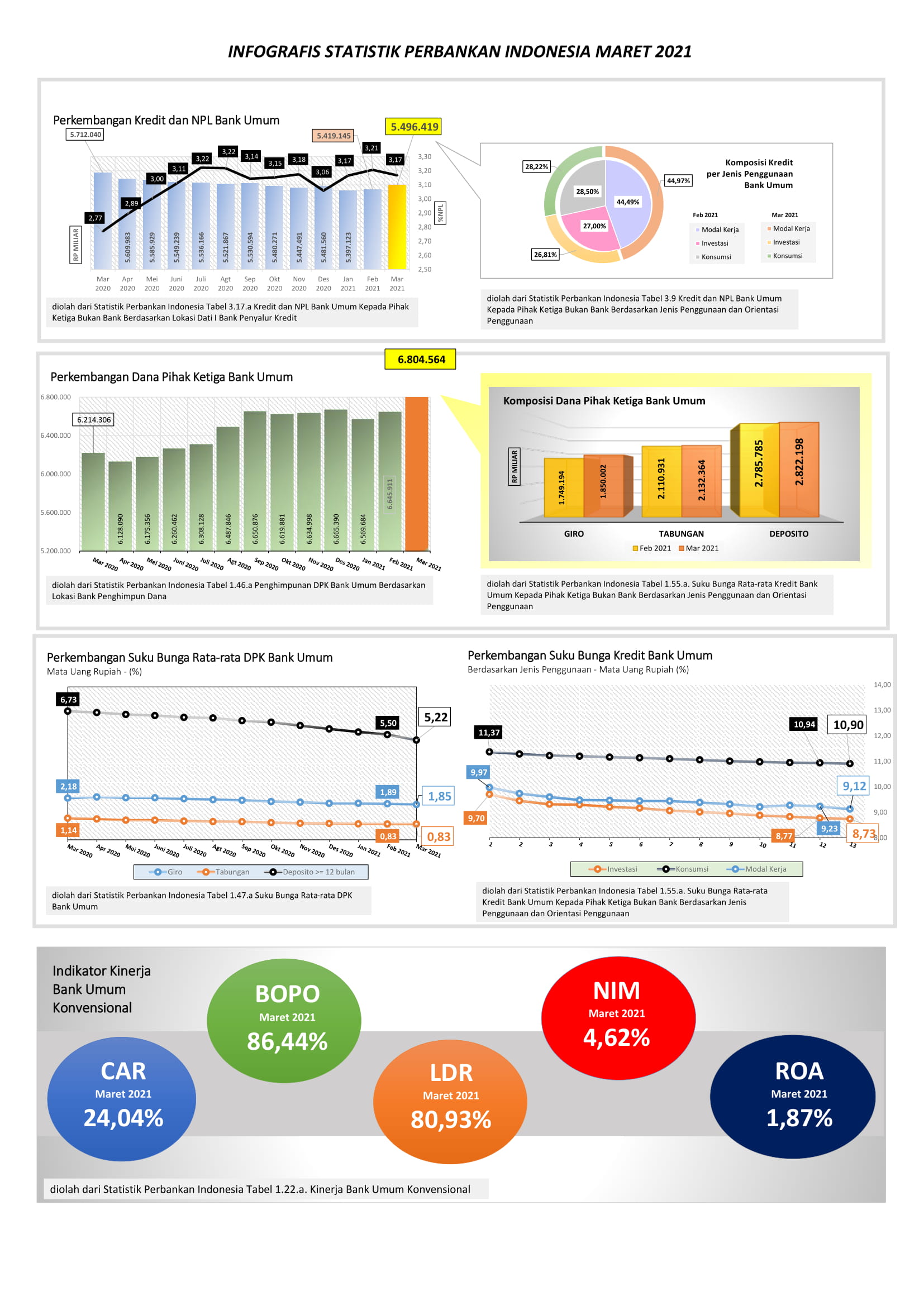 INFOGRAFIS Mar 2021-1.jpg