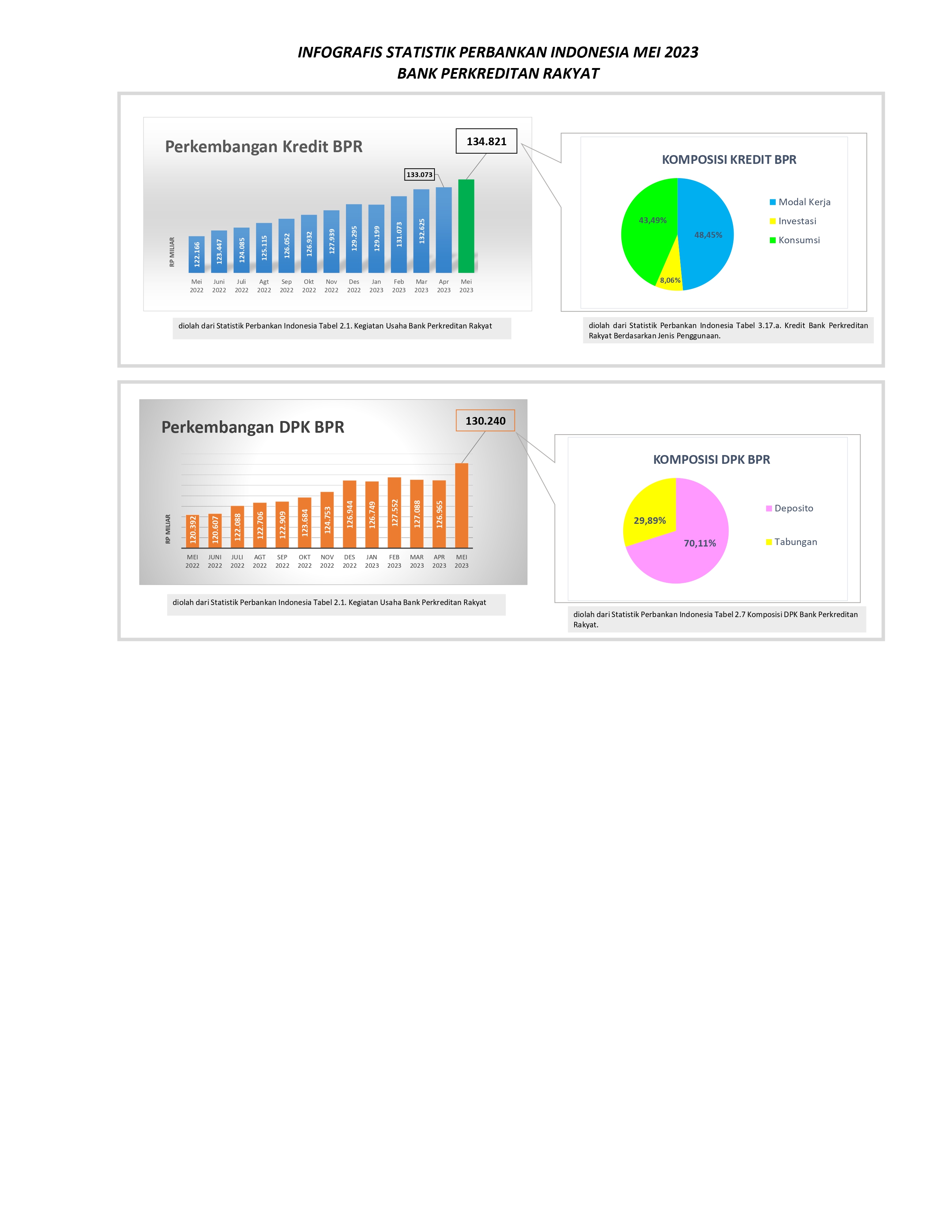 INFOGRAFIS SPI MEI 2023_page-0002.jpg