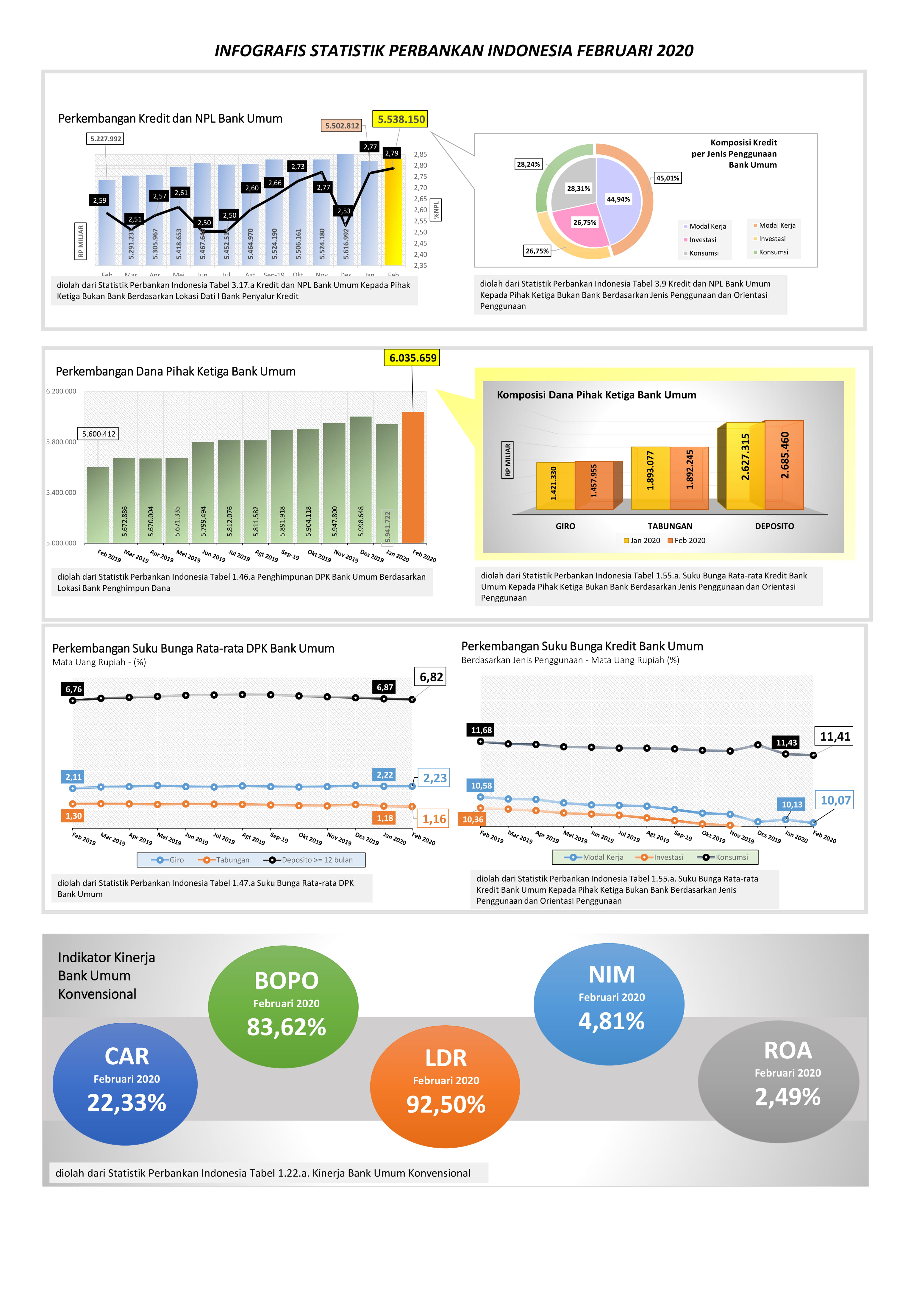 INFOGRAFIS FEB 2020-1.jpg