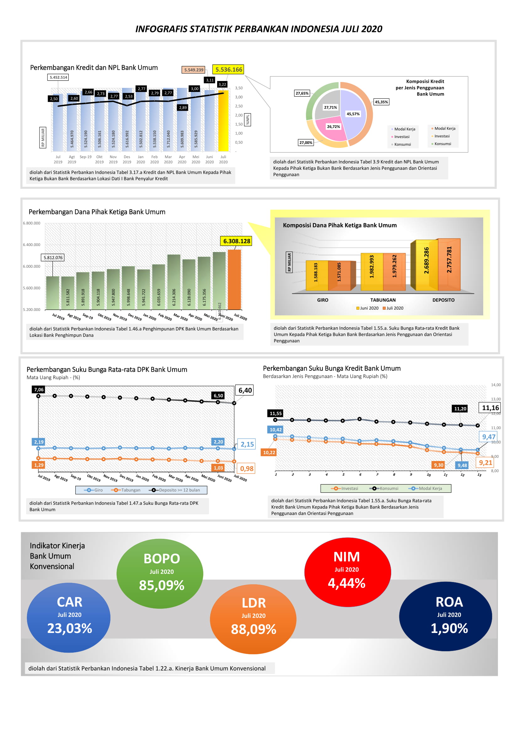 INFOGRAFIS Juli 2020.jpg