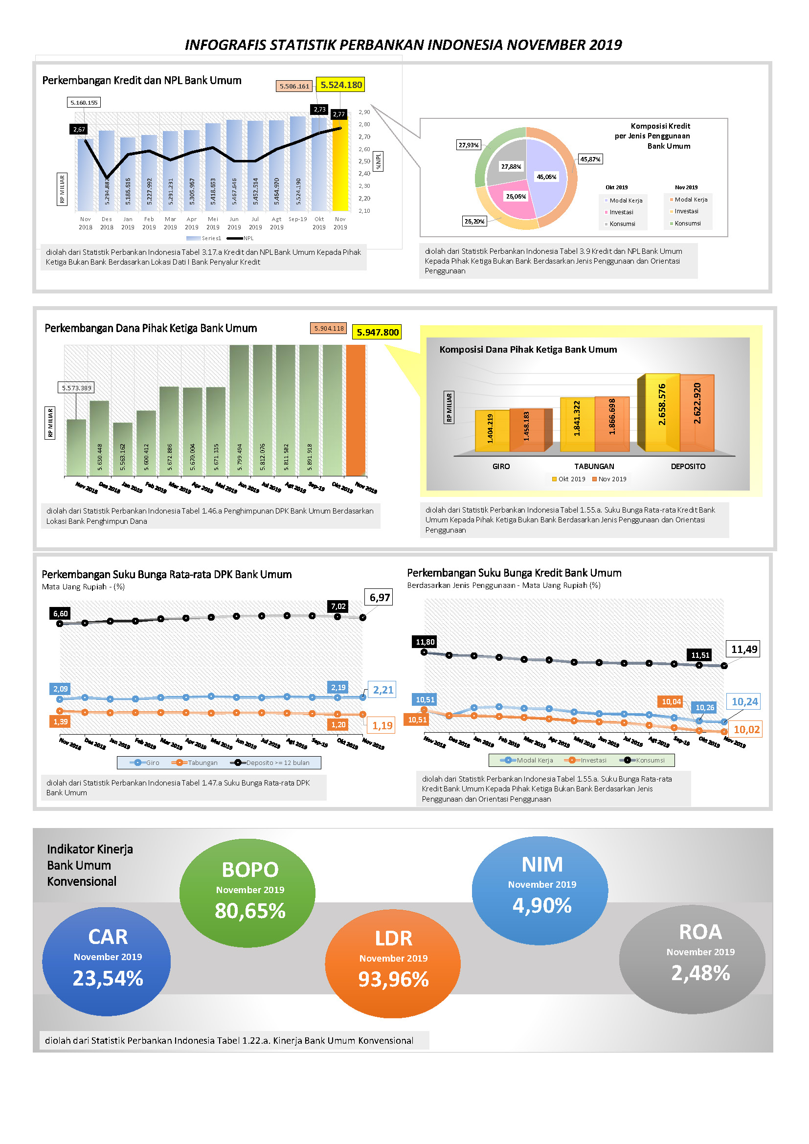 INFOGRAFIS NOV 2019.jpg