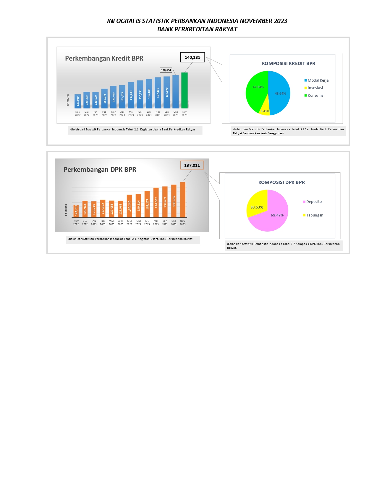 INFOGRAFIS SPI NOVEMBER 2023_page-0002.jpg