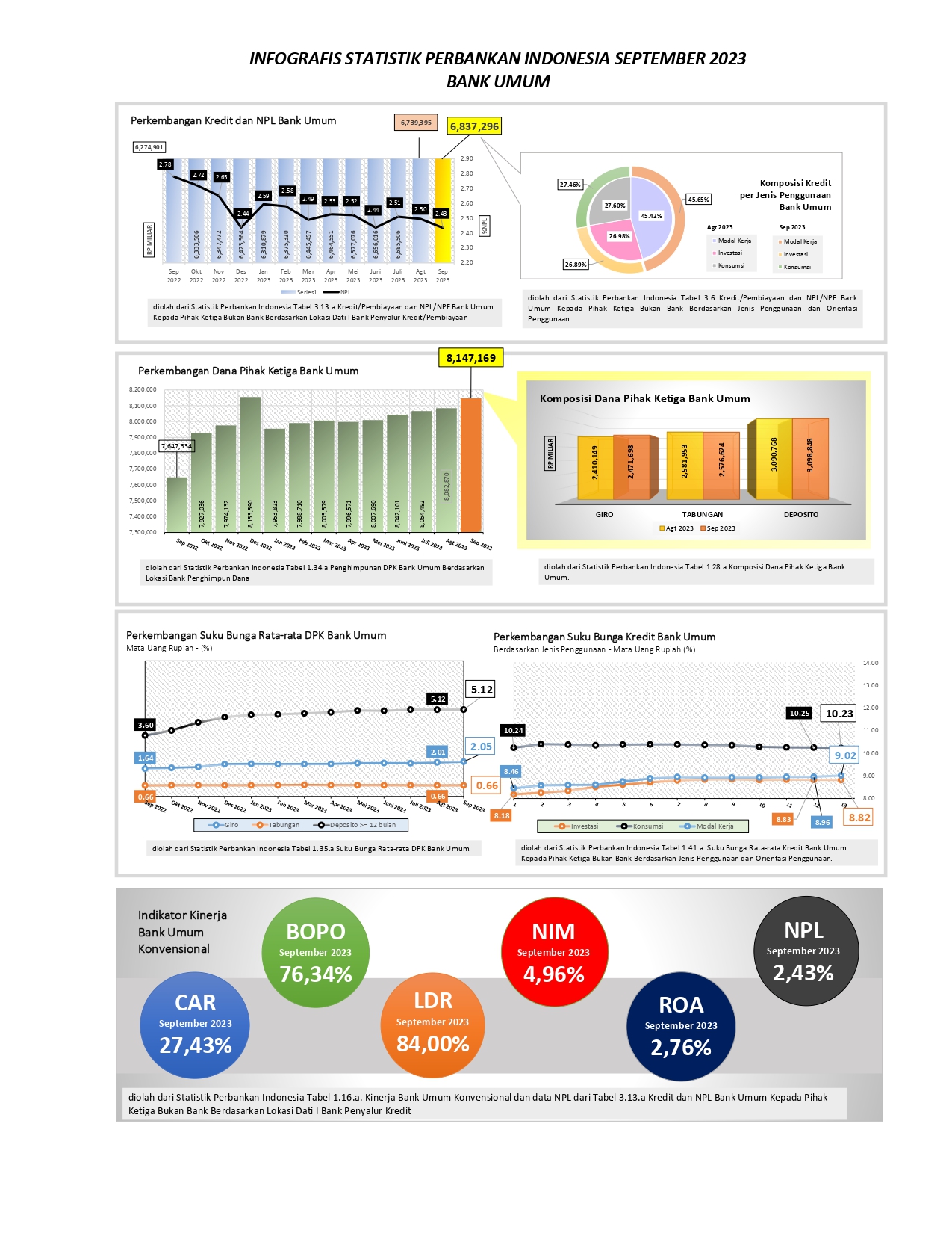 INFOGRAFIS SPI SEPTEMBER 2023_page-0001.jpg