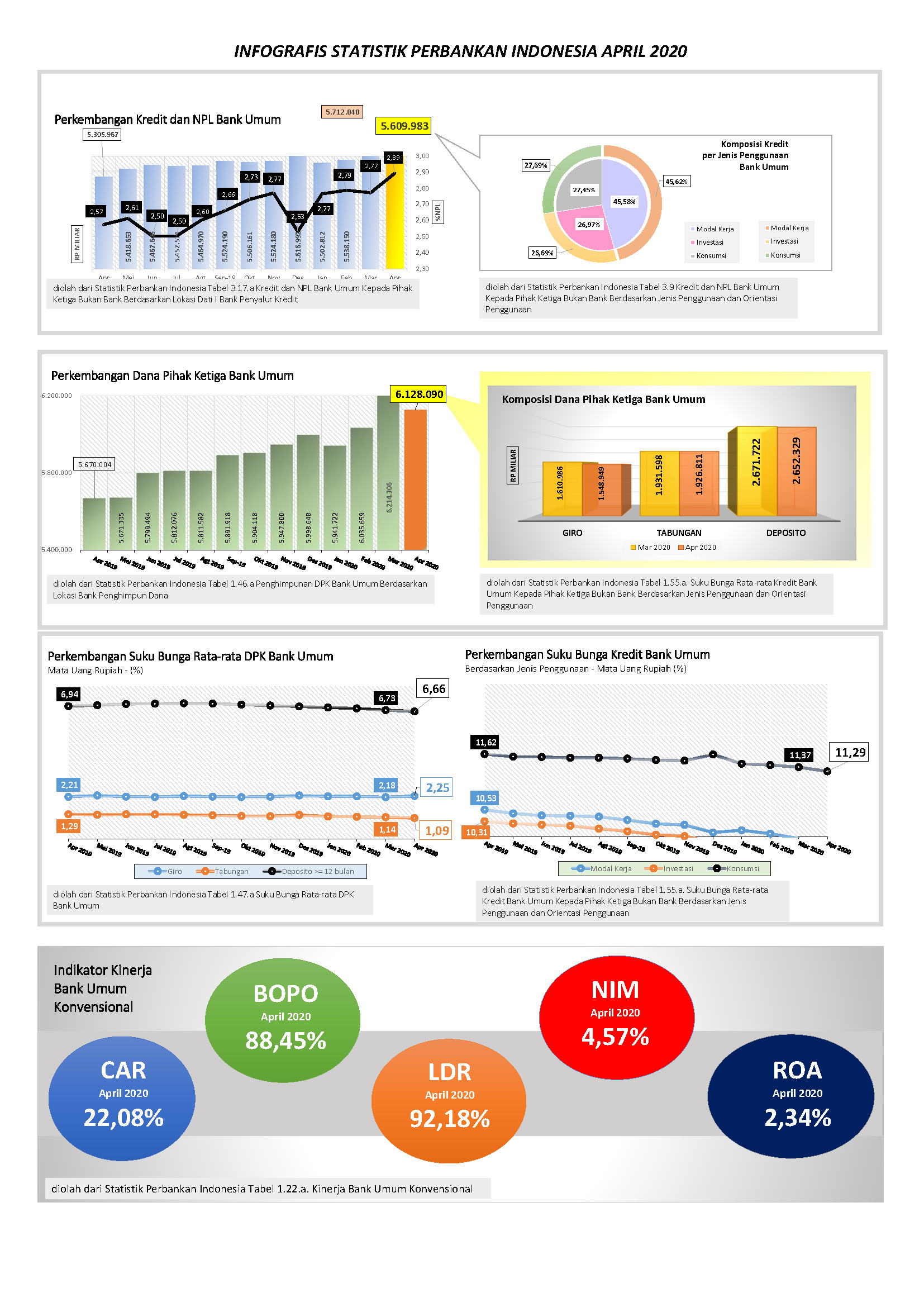 Infografis April 2020.jpg