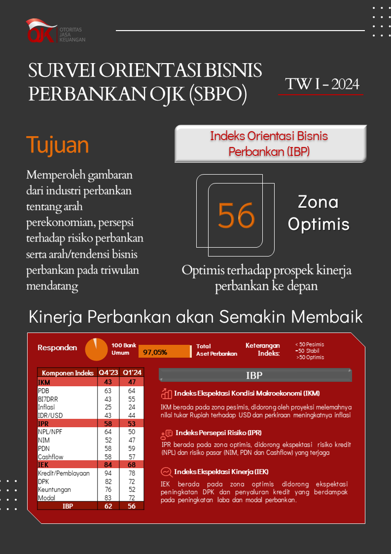 graphical user interface, website